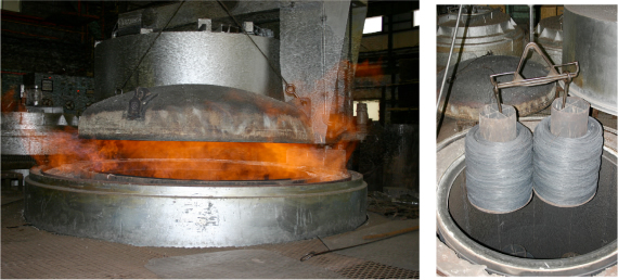 Furnace Process